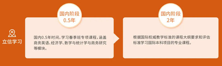 立信2+2国际本科