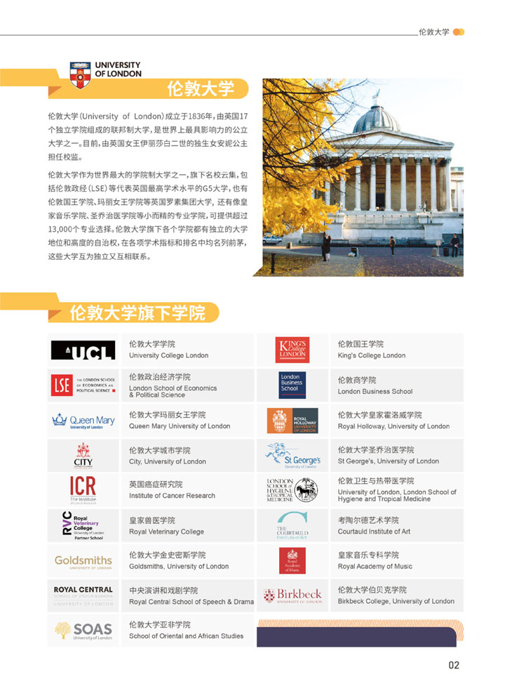 伦敦大学国际预科项目