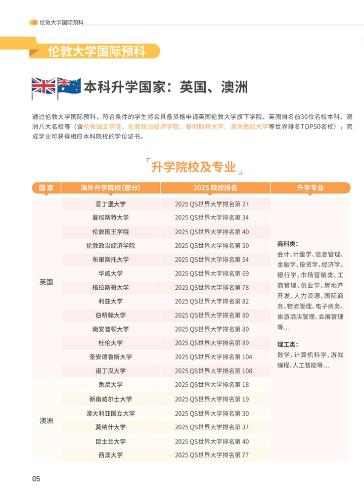 伦敦大学国际预科项目